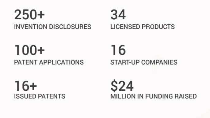 Bakken%20case%20study